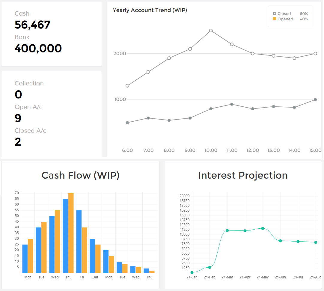 Jainam Software Dashboard